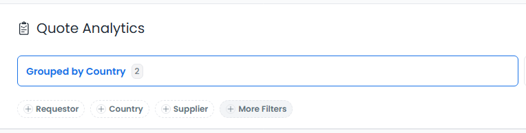 RFQ filter options