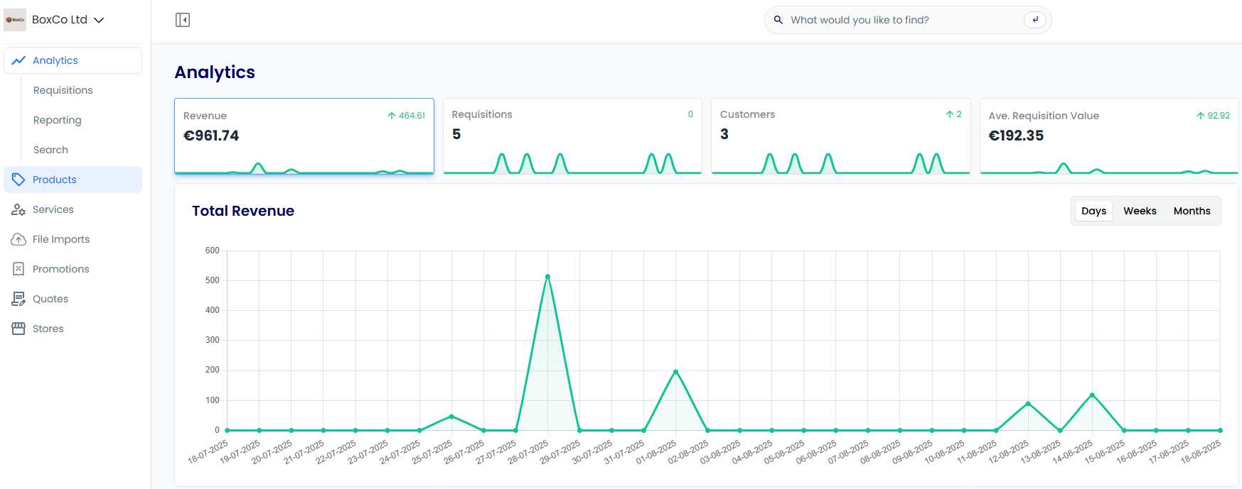 Accessing Live Availability