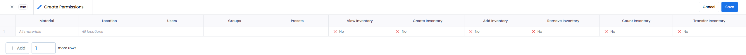 Permissions form