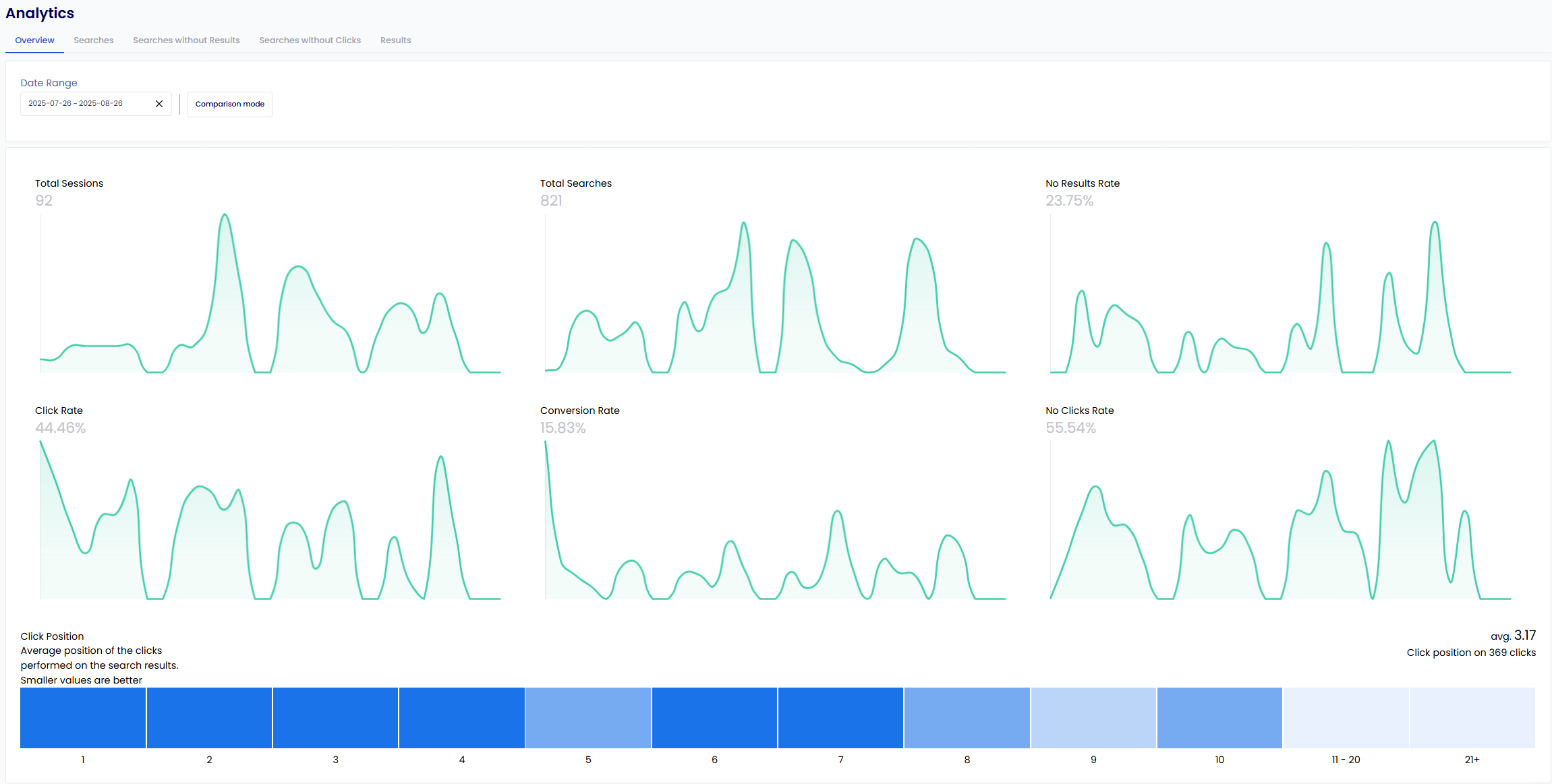 Metric Selection Interface