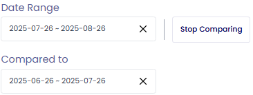 Export Configuration