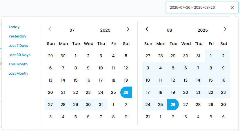 Analytics Navigation Menu