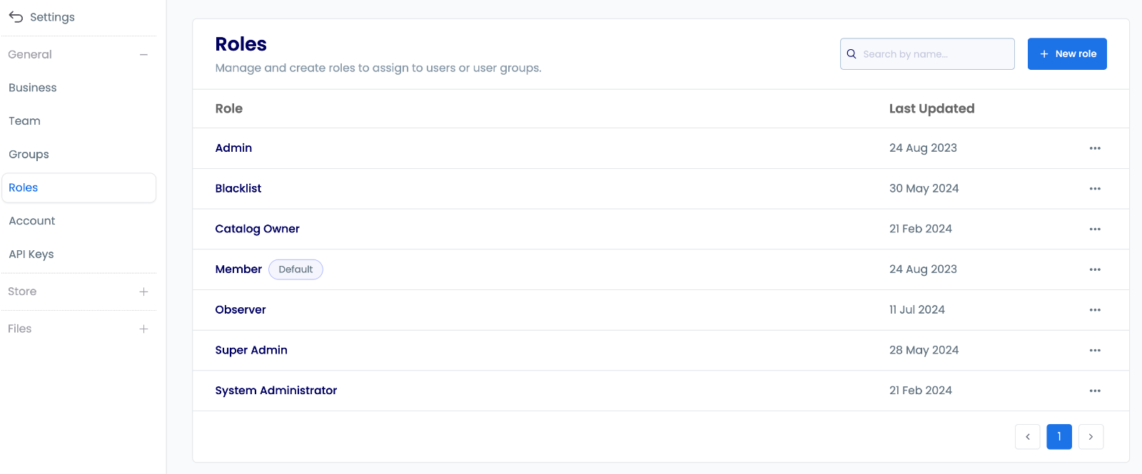 The Roles page